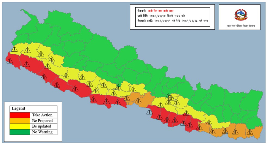 आगामी चार दिन अत्यधिक तातो हावा तथा लहर चल्ने, सावधानी अपनाउन आग्रह