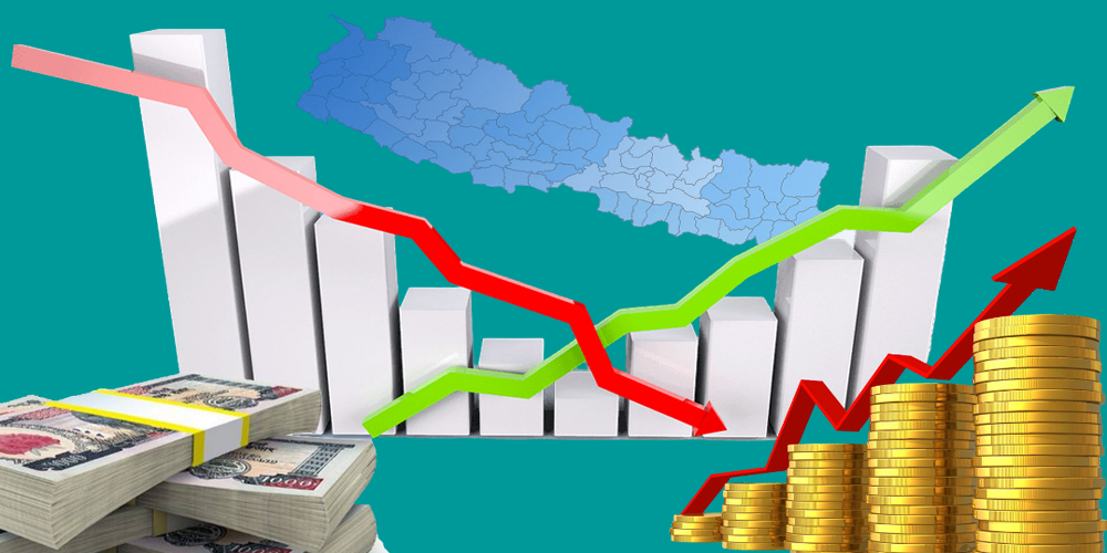 मुलुकको अर्थतन्त्रको आकार ५७ खर्ब चार अर्ब हुने प्रक्षेपण, आर्थिक वृद्धि ३ दशमलव ८७ प्रतिशत