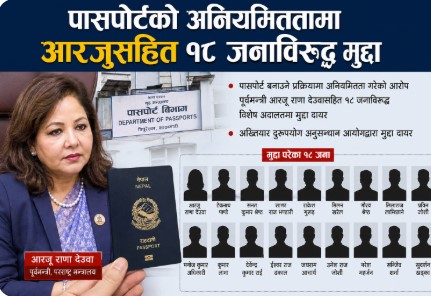 पासपोर्ट छपाइ अनियमितता प्रकरण : आरजु राणासहित १८ जनाविरुद्ध मुद्दा चलाउने अख्तियारको निर्णय